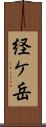 経ケ岳 Scroll