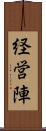 経営陣 Scroll
