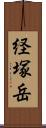 経塚岳 Scroll