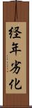 経年劣化 Scroll
