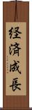 経済成長 Scroll