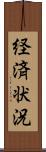 経済状況 Scroll