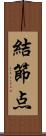 結節点 Scroll