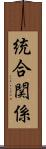 統合関係 Scroll