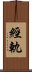 經軌 Scroll