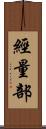 經量部 Scroll
