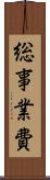 総事業費 Scroll