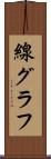 線グラフ Scroll