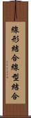 線形結合 Scroll