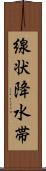 線状降水帯 Scroll