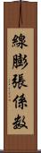 線膨張係数 Scroll