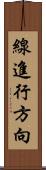 線進行方向 Scroll