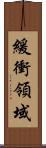 緩衝領域 Scroll