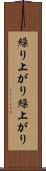 繰り上がり Scroll