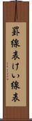 罫線表 Scroll
