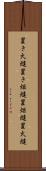 置き火燵 Scroll