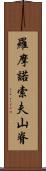 羅摩諾索夫山脊 Scroll