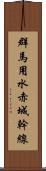 群馬用水赤城幹線 Scroll
