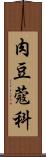 肉豆蔻科 Scroll