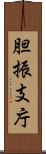 胆振支庁 Scroll