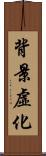 背景虛化 Scroll