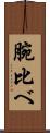 腕比べ Scroll