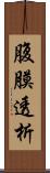 腹膜透析 Scroll