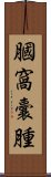 膕窩囊腫 Scroll
