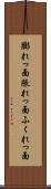 膨れっ面 Scroll