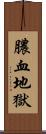 膿血地獄 Scroll