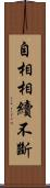 自相相續不斷 Scroll