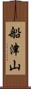 船津山 Scroll