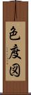 色度図 Scroll