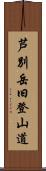 芦別岳旧登山道 Scroll