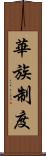 華族制度 Scroll