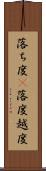 落ち度(P) Scroll