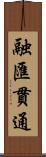 融匯貫通 Scroll