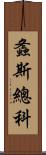 螽斯總科 Scroll