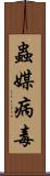 蟲媒病毒 Scroll