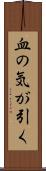 血の気が引く Scroll