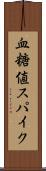 血糖値スパイク Scroll