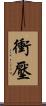 衝壓 Scroll