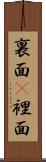 裏面(P) Scroll