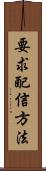 要求配信方法 Scroll