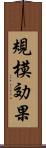 規模効果 Scroll