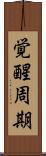 覚醒周期 Scroll