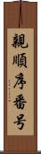 親順序番号 Scroll