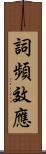 詞頻效應 Scroll