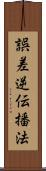 誤差逆伝播法 Scroll