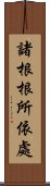 諸根根所依處 Scroll